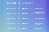 Xtreme1 2023 Roadmap is Released!