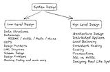 Introduction to System Design