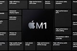 Apple’s Long Journey to the M1 Pro Chip