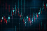 The Breakaway Pattern Recognition in TradingView