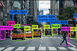 Urban Artificial Intelligence: From Real-world Observations to a Paradigm-Shifting Concept