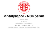 Nuri Şahin’s Antalyaspor