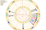 Notes on the Full Moon in Scorpio, 4.23.24 @ 7:48pm EDT