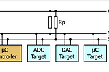 I2C Protocol: A Comprehensive Overview with ESP32 (Arduino Core)