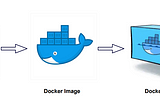 How we reduced our docker build times by 40%