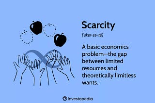 Scarcity is a bad concept, idea, and term for Bitcoin, it needs to go