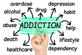 Why we get addicted? and what to do about it.