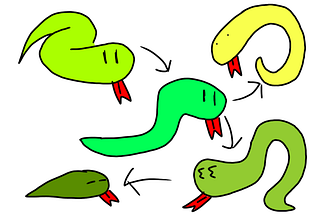 20 Python Concepts I Wish I Knew Way Earlier