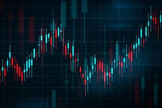 The Breakaway Pattern Recognition in TradingView