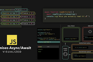 JavaScript Visualized: Promises & Async/Await