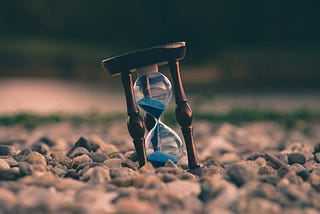 Does Time Exist?