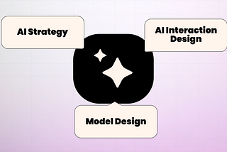 Chart displaying 3 capabilites: ai strategy, interaction design, model design