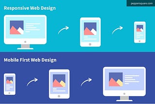 Mobile-First or Desktop-First? UX approach explained