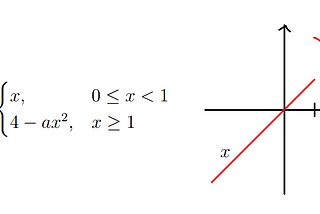 How Do You Make This Function Continuous?