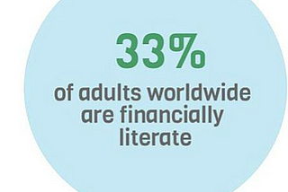 “The Importance of Financial Literacy for Young Adults”