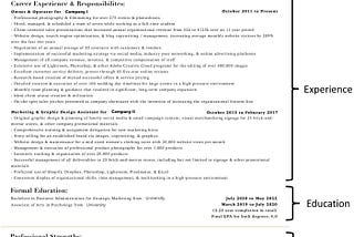 Writing a resume for a data science role