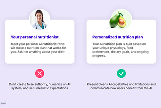 An example of bad and good communication of AI capabilities. Bad example: “Meet your personal AI nutritionist who will make a nutrition plan that works for you. Ask her anything about your diet!”. Good example: “Your AI nutrition plan is built based on your unique physiology, food preferences, dietary goals, and ongoing progress.”