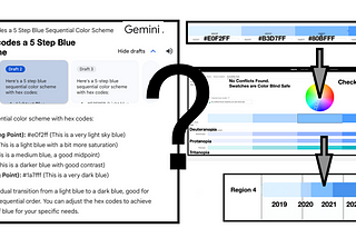 Front Image that shows Google Gemini and the Blue color sequence it specified with color Hex coles.