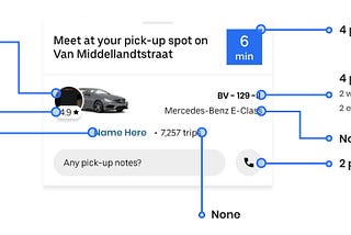 A section showing driver details and how many people remembered each specific detail from the app.