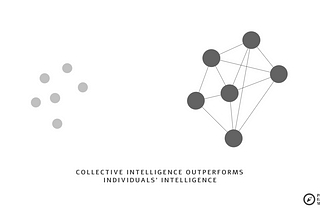 How to Support Collective Intelligence and Decision-Making