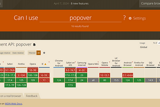 Browser Begins Support for Popover API: A Quick Guide