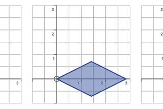Diagonalising Matrices