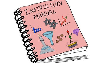Instruction Manual that looks like a Lab Manual to represent Instruction Manual for Introverts