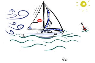 Cartoon: a small sailing boat with a lipstick kiss logo on the mainsail and the letters ‘A M’ painted on the hull speeds towards a red-and-black buoy (an ‘isolated danger’ beacon).