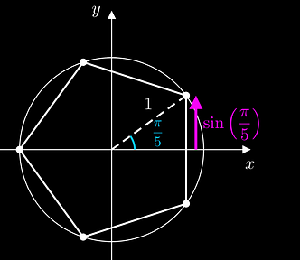 sin(𝜋/5) is equal to half the side length of the regular pentagon inscribed in the unit circle