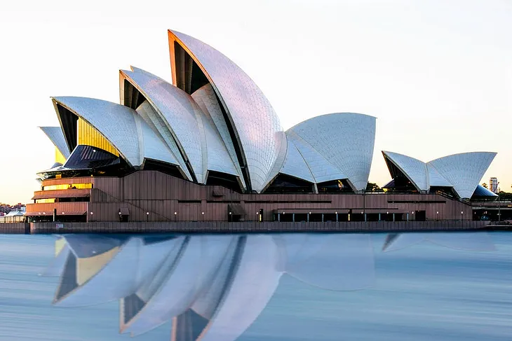Top 10 Things To Do in Sydney