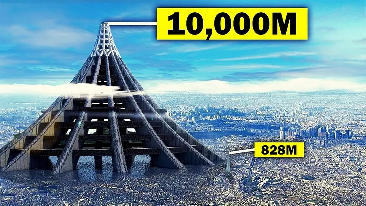Japan is building 10000m building ……10x bigger than burj khalifa