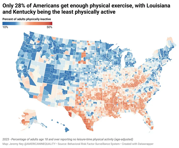 Where exercise, income, and life expectancy are linked