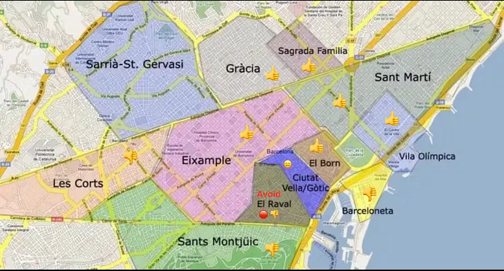 Best & Worst Barcelona Neighborhoods / Areas — Full Guide for expats and tourists