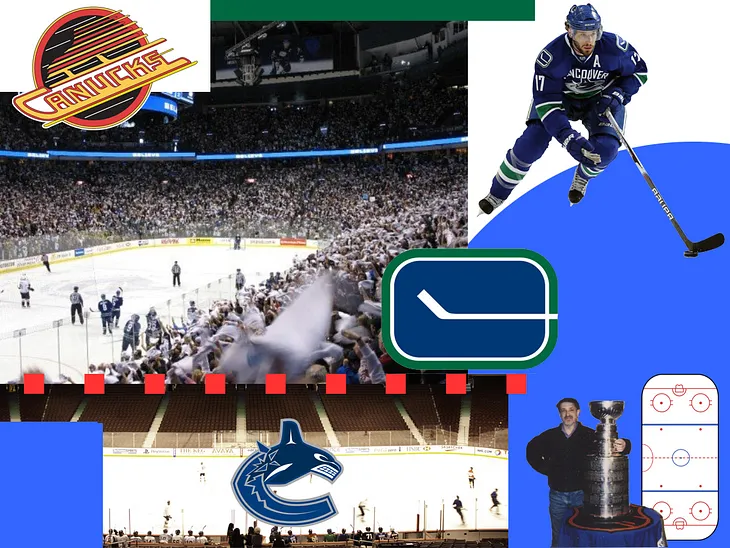 Hockey themed collage