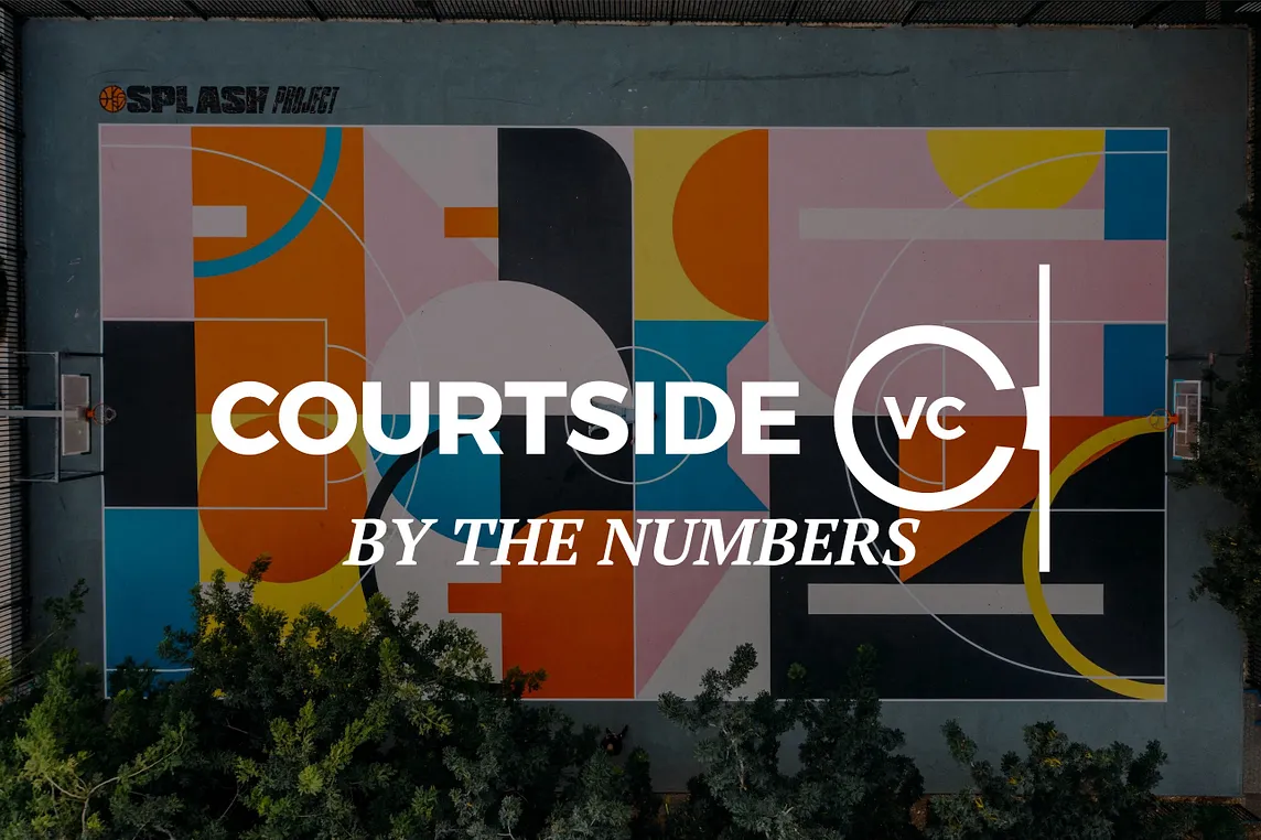 Courtside Ventures — By the Numbers