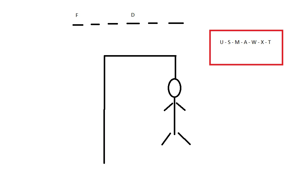 Create Your Own Hangman With Python