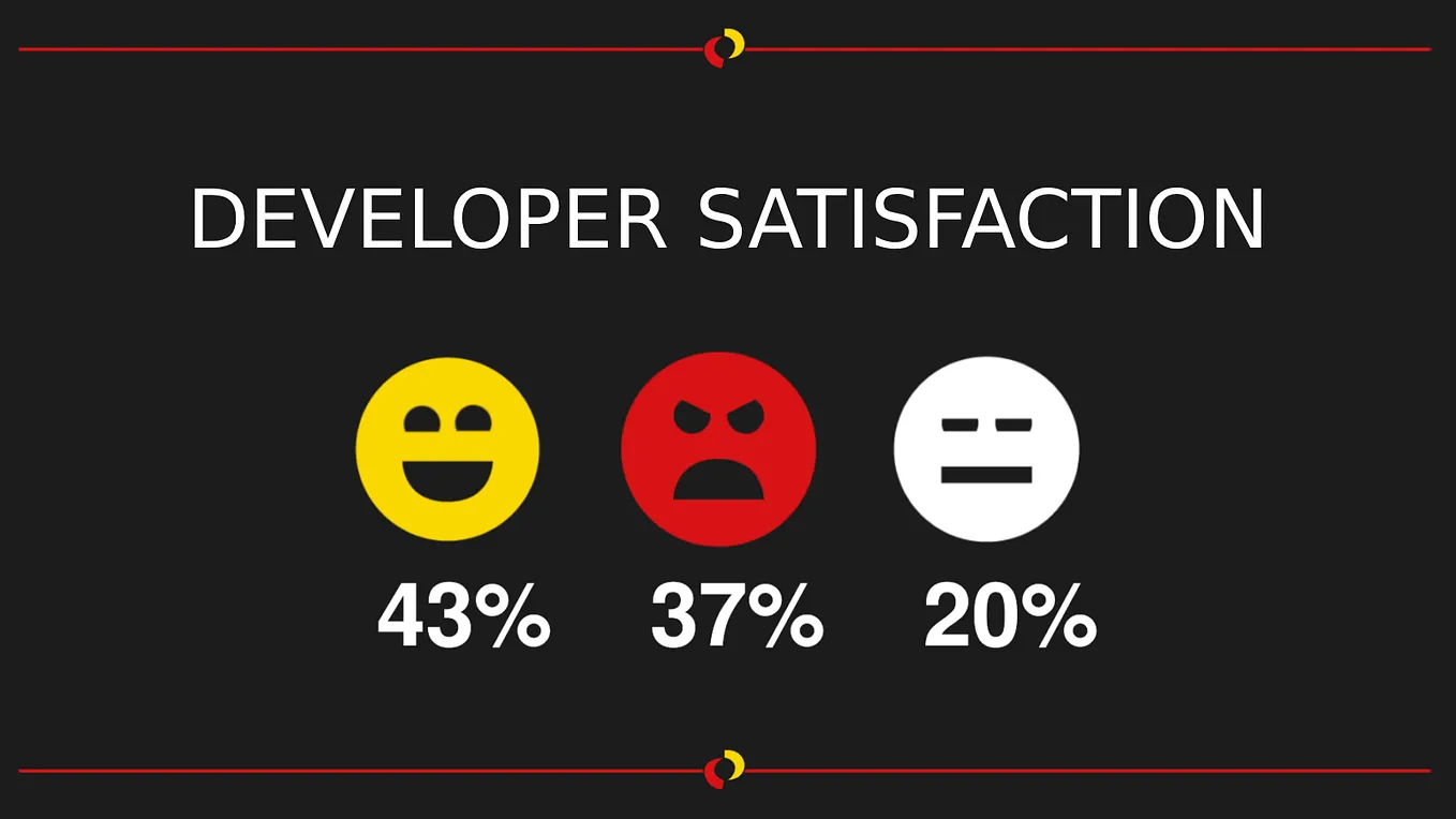 The Power of Developer Satisfaction Surveys